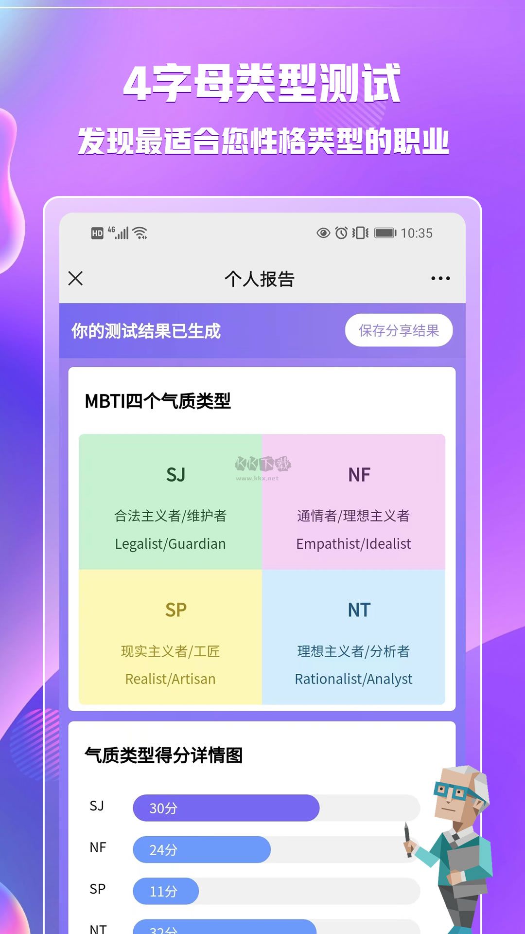 MBTI職業(yè)性格測(cè)試安卓新版本 v1.42