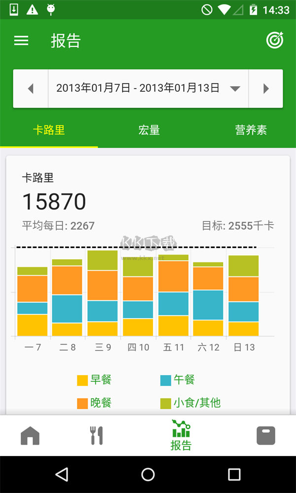 FatSecret 安卓版 v9.31.0.4 中文版