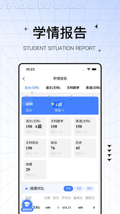 學(xué)習(xí)輔導(dǎo)與學(xué)情分析應(yīng)用程序
