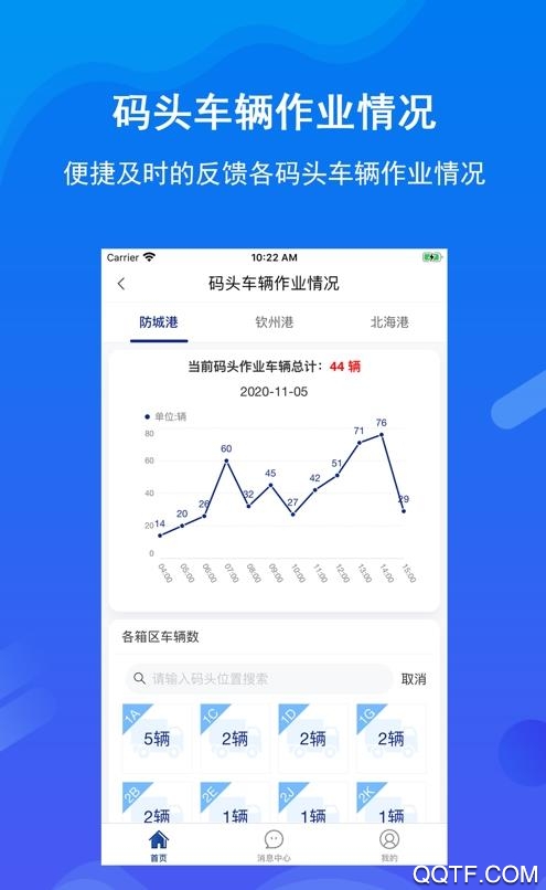 北港通手機(jī)應(yīng)用