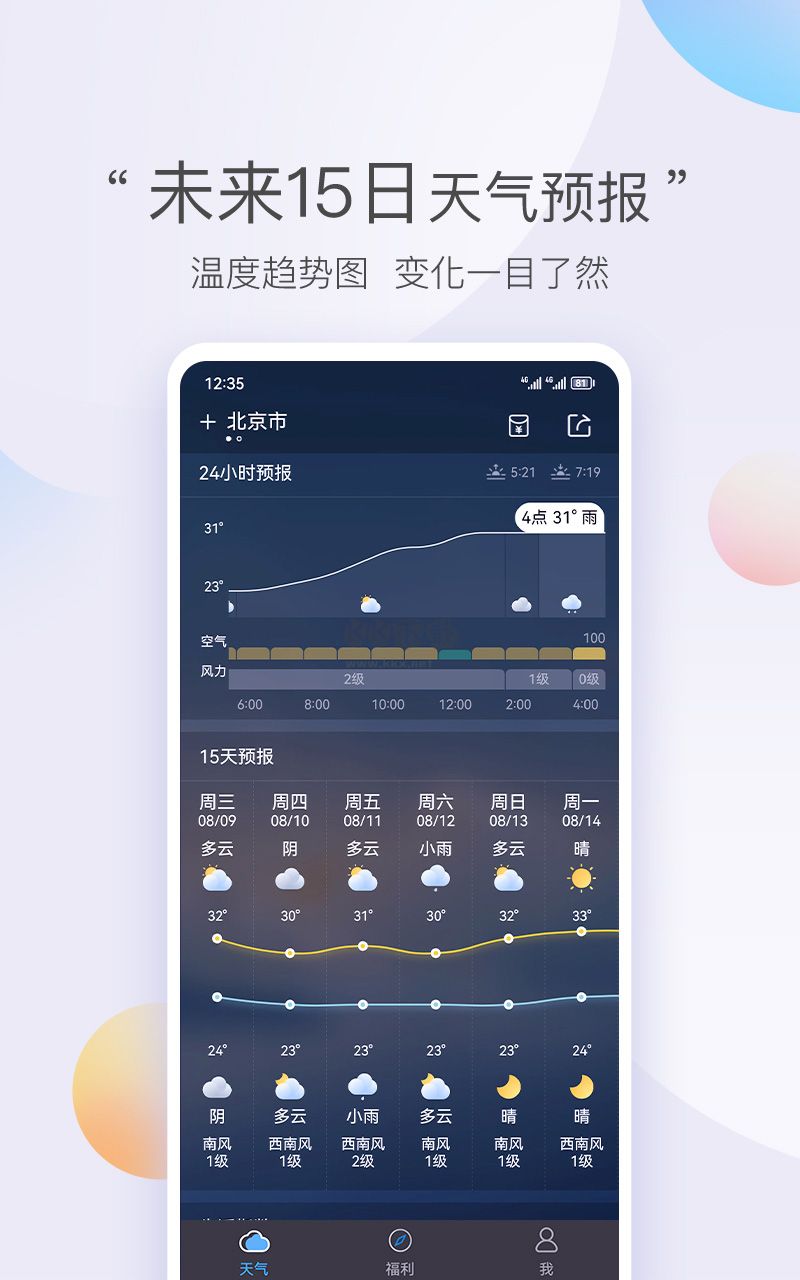 墨跡天氣安卓版 v8.0108.02 最新版