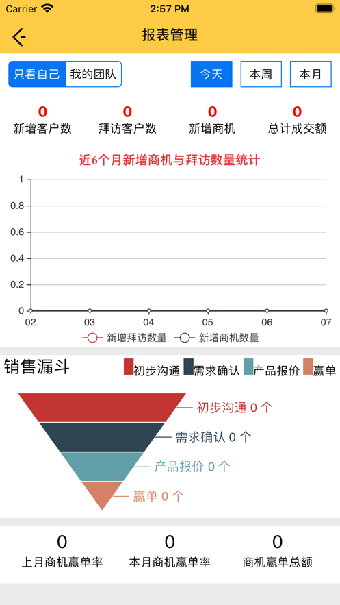 臨工E站最新版