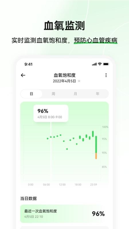 小維健康官方應(yīng)用版