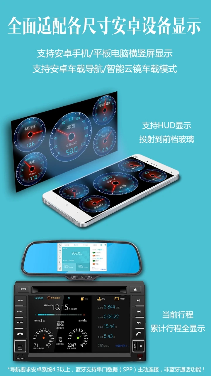 車況檢測(cè)大師新版本