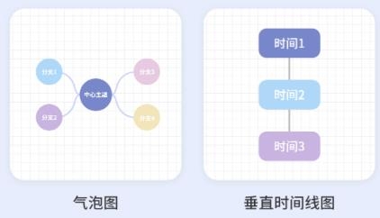 思維導(dǎo)圖大綱軟件最新版