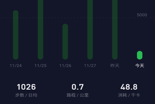 flyme計步器app官方版