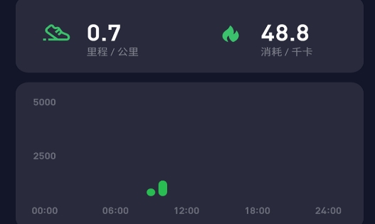 flyme計步器app官方版
