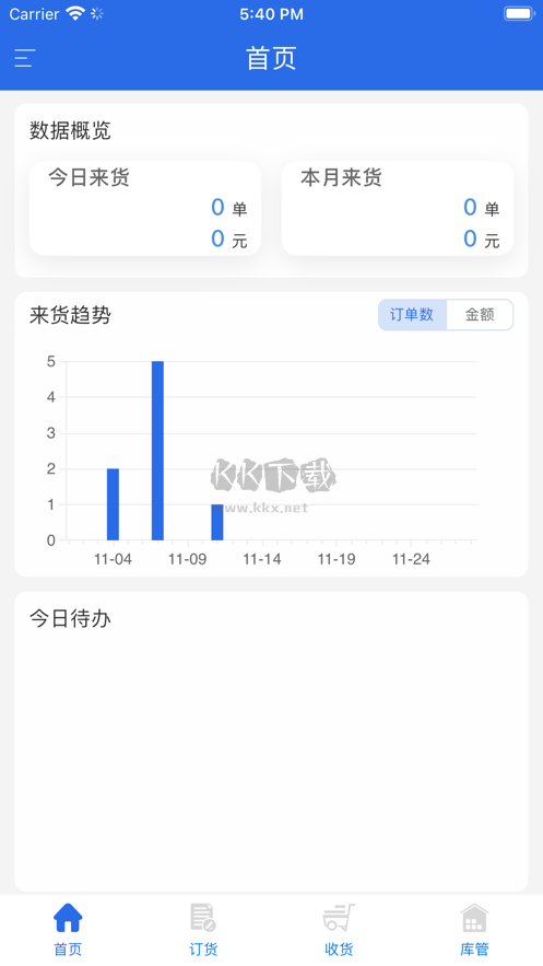 有好訂貨寶2024最新版本