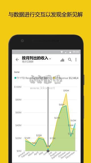 Power BI 官方正版 2024