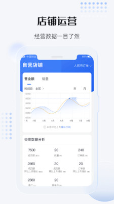 最實(shí)用的商家版App新版