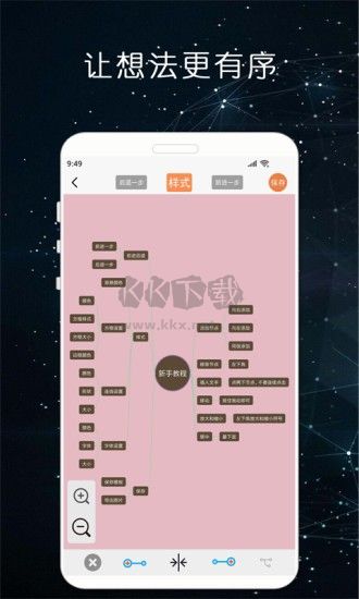 MindNode 思維導(dǎo)圖 手機(jī)版 破解版 v23.1.1.12