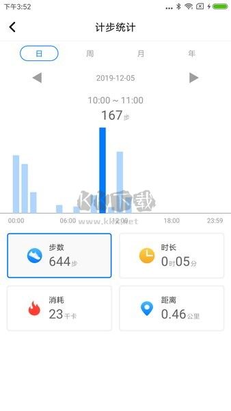 V Band智能手表APP 版本 1.1.9_98