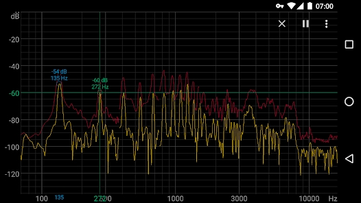 Spectroid for Android