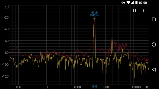 Spectroid for Android