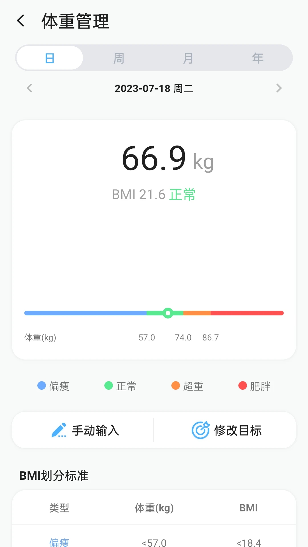 ECTRI 移動(dòng)版