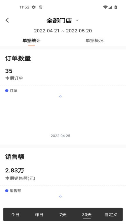 ?？翟祈俜綉?yīng)用