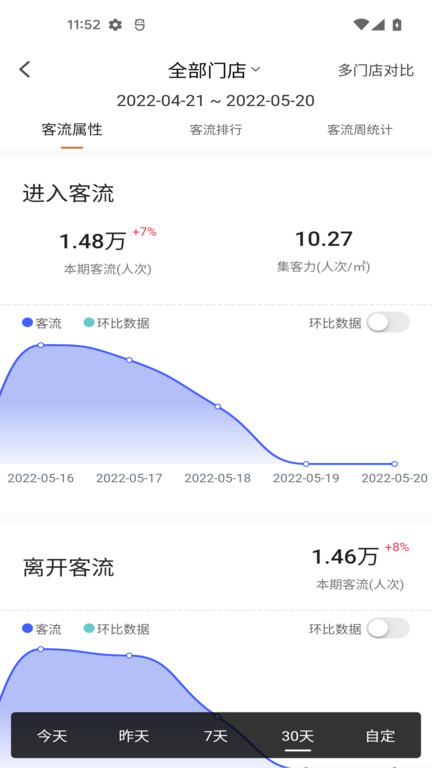?？翟祈俜綉?yīng)用