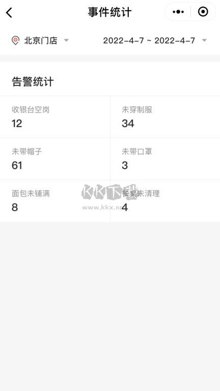 CUE新零售APP 版本 1.5.7