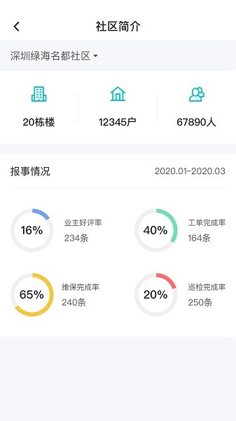 聯(lián)每家官方版APP