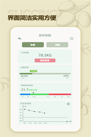 《一瓜輕斷食App移動(dòng)版》