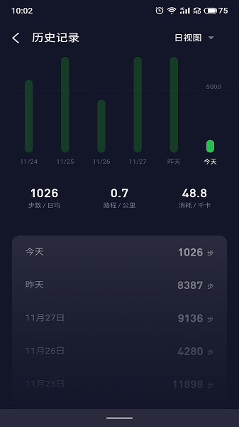 Flyme官方計步器應用程序