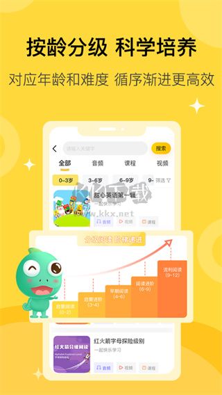 蓋世童書啟蒙APP 3.1.5版