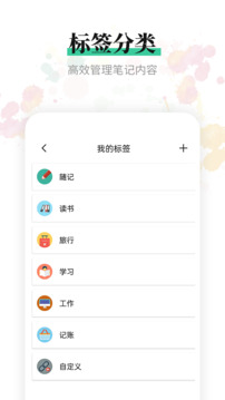 提醒便簽官方版（原小鳥便簽）
