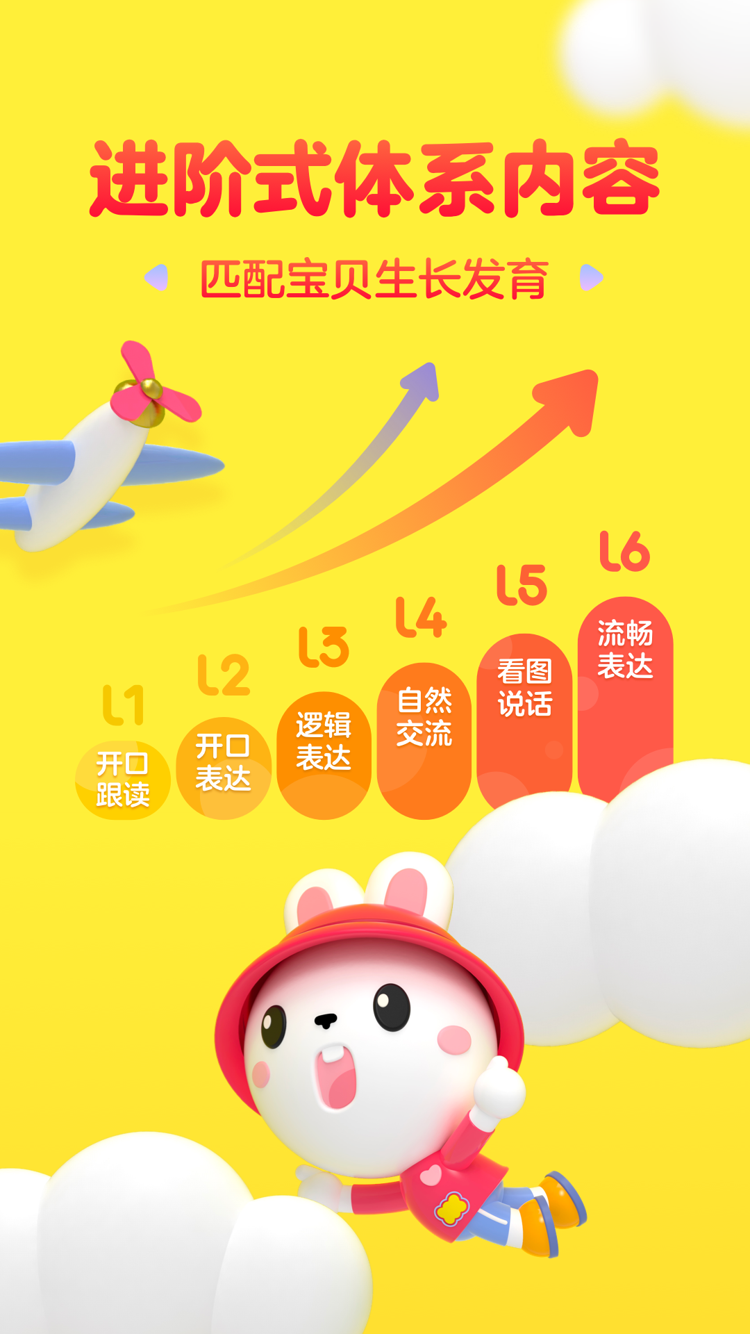 成長(zhǎng)兔英語(yǔ)App新版本