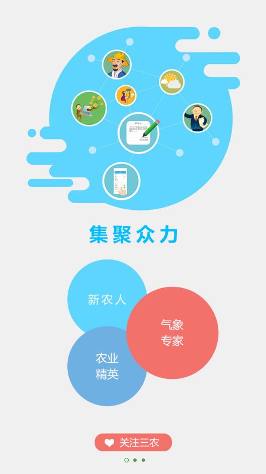 最新版本的惠農(nóng)氣象App