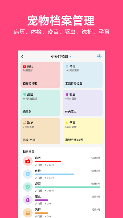 鏟屎官日記官方版應(yīng)用