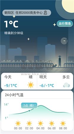 聚寶天氣App安卓版 v1.0.0 最新版