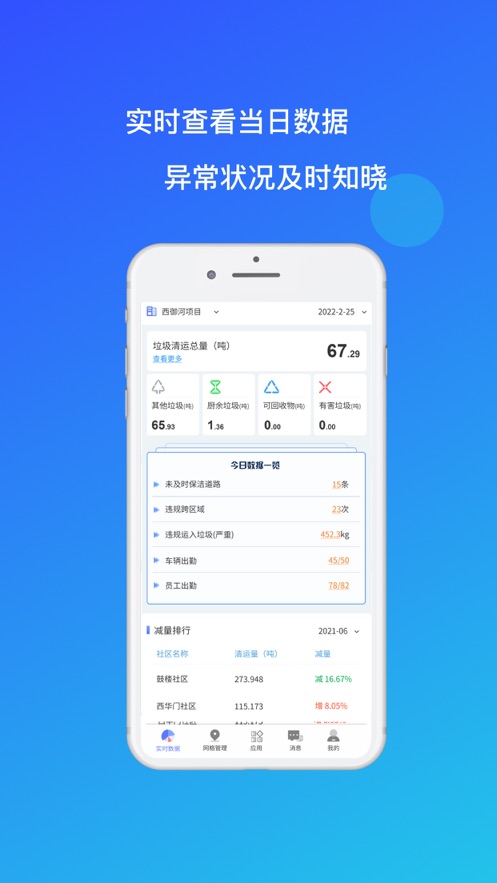 環(huán)衛(wèi)小智手機(jī)應(yīng)用