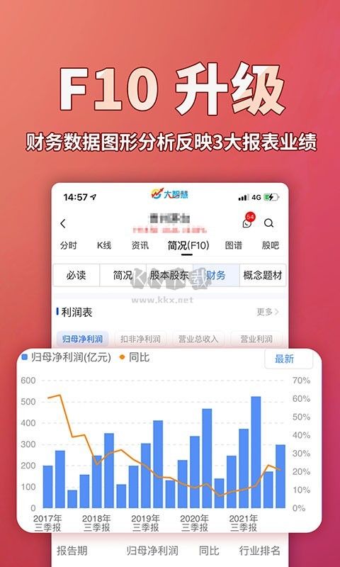 大智慧交易2024官方版 v9.71