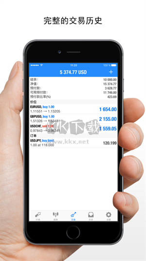 MetaTrader 4 Android版 v400.1348