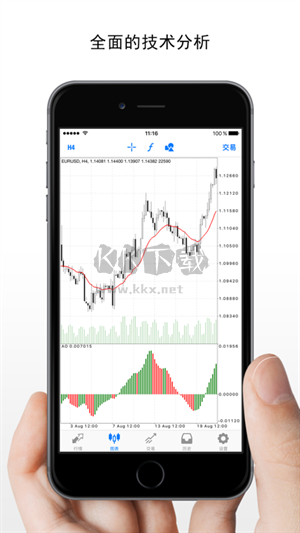 MetaTrader 4 Android版 v400.1348