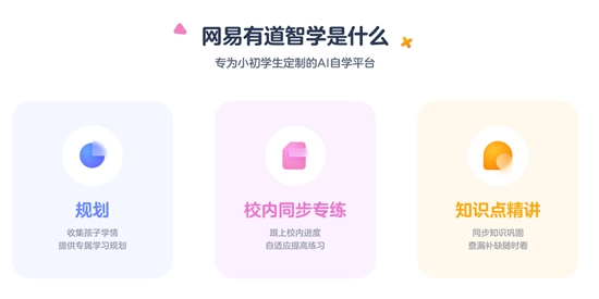 網(wǎng)易有道智學(xué)app官方版
