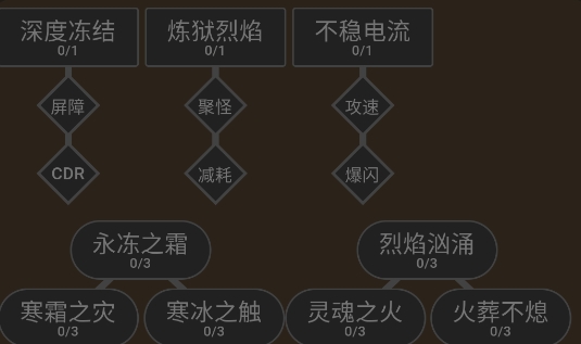 暗黑4技能模擬器手機(jī)版