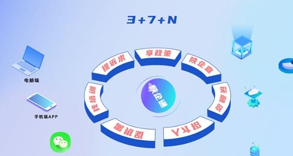 陜企通app最新版