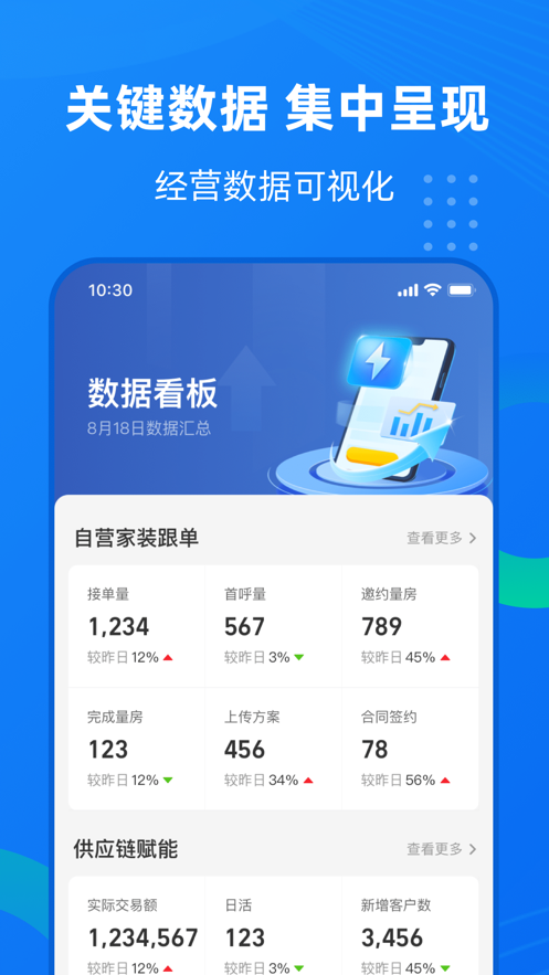 小橙App官方版下載