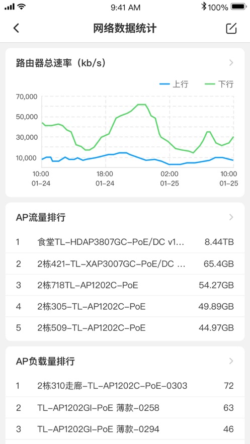 TP-LINK 商云應(yīng)用程序