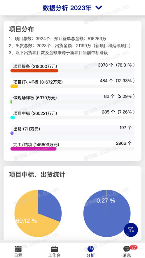 嘉寶莉CRM安卓應(yīng)用程序