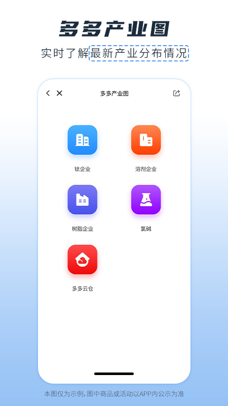 涂多多電商平臺