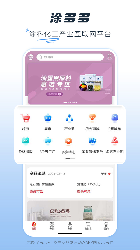 涂多多電商平臺