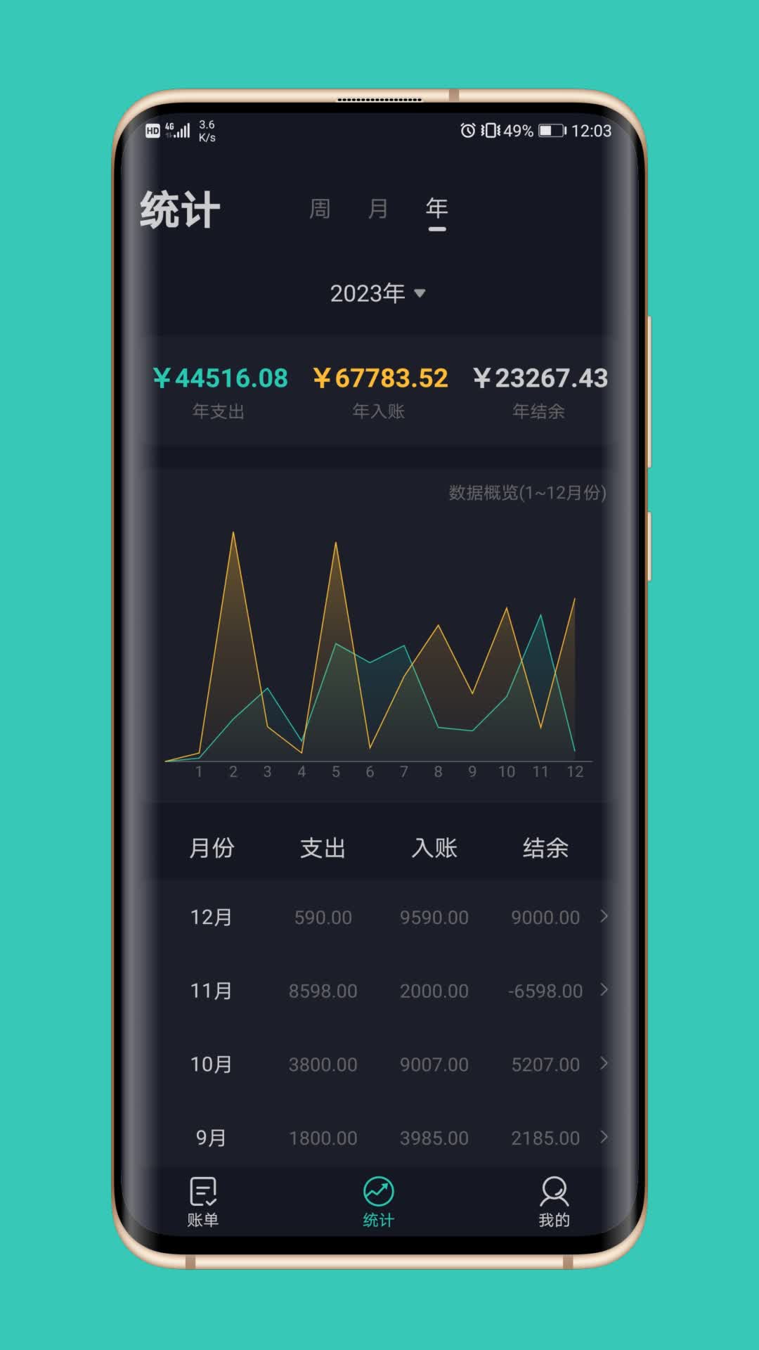 極速記賬app全新版本