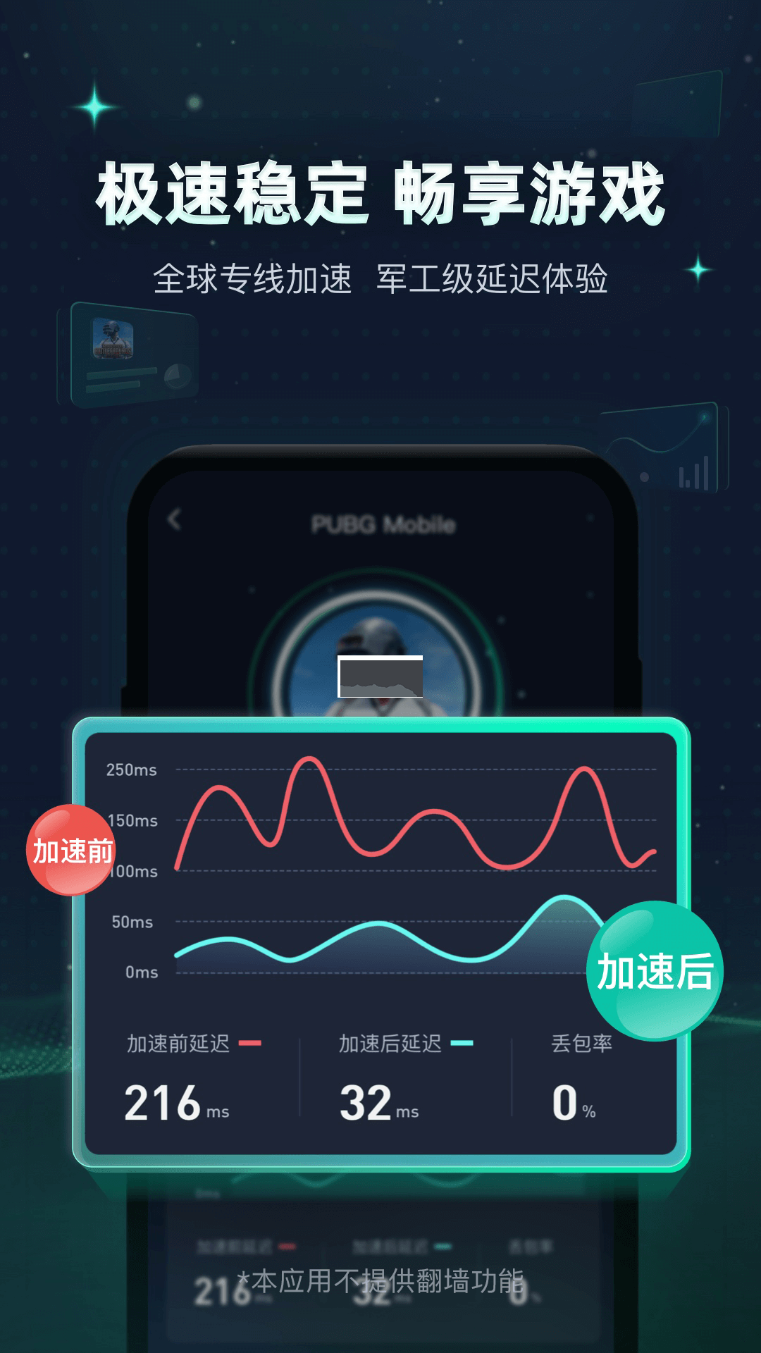 迅游手游加速器 v5.5.5.1 官網(wǎng)最新版