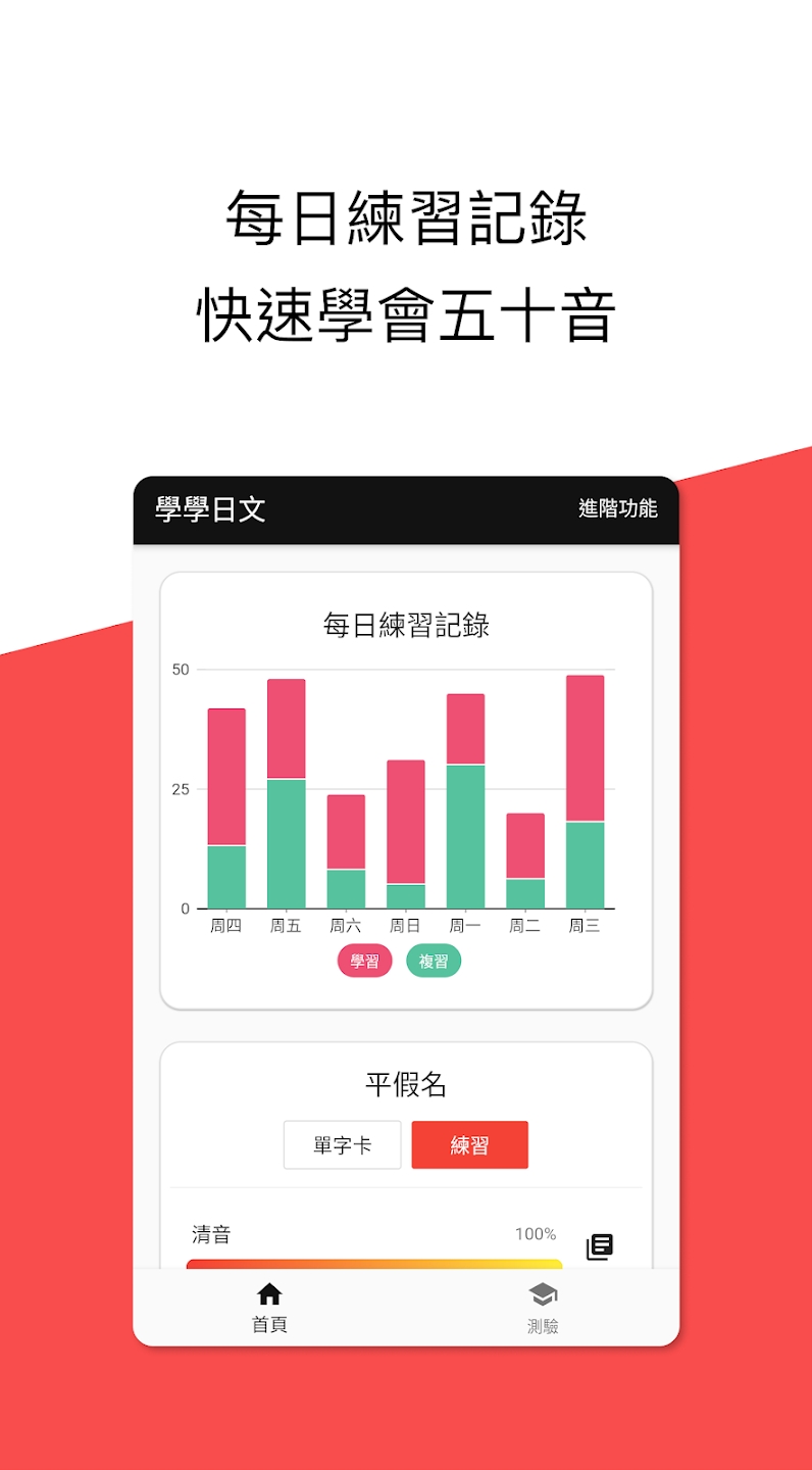 日文學(xué)習(xí)APP安卓版