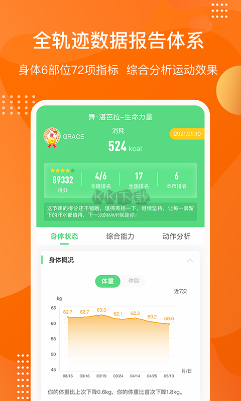 快快減肥Plus官方版 v1.6.7.0 最新204版