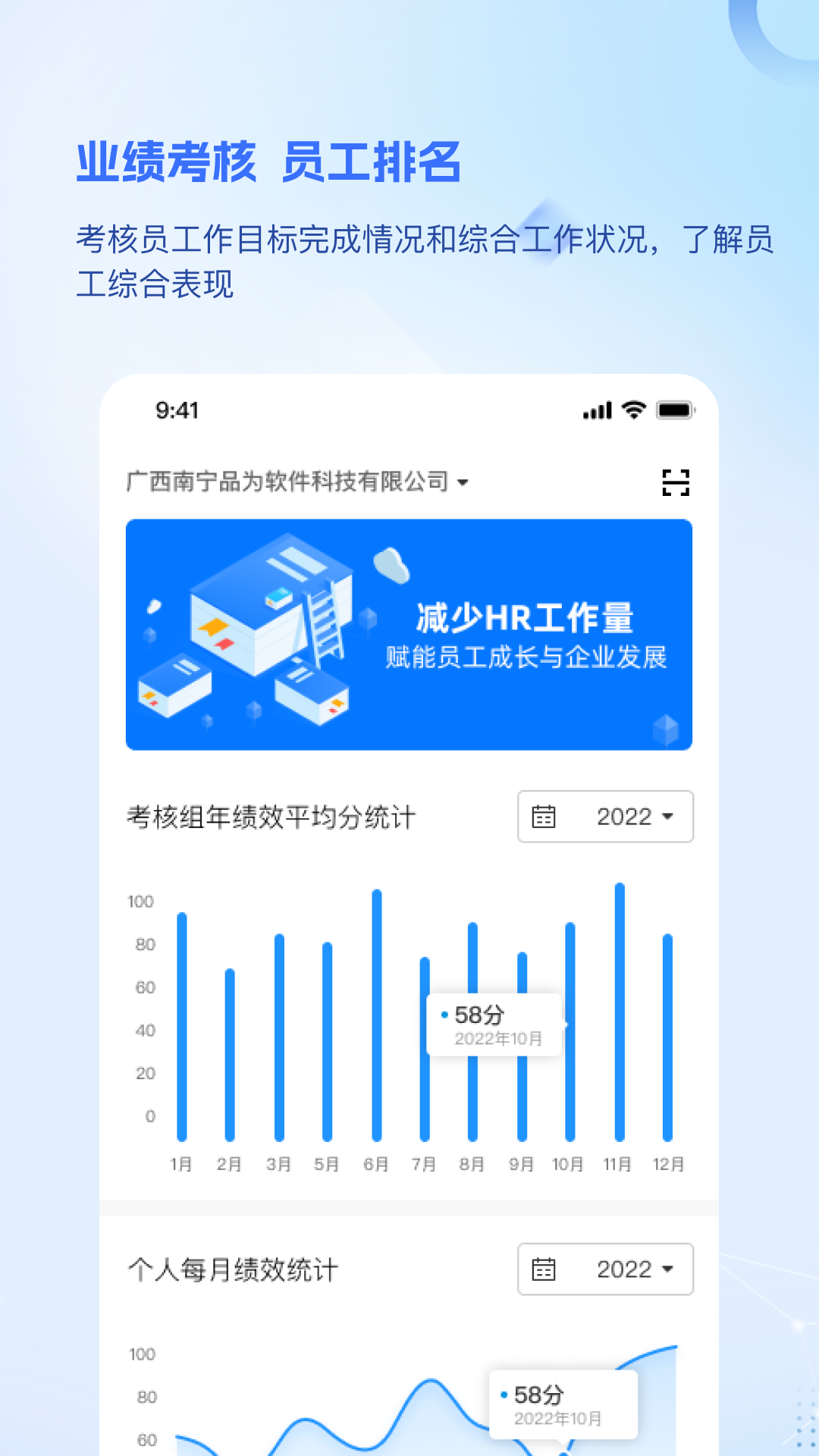 品為績(jī)效考核安卓版應(yīng)用程序
