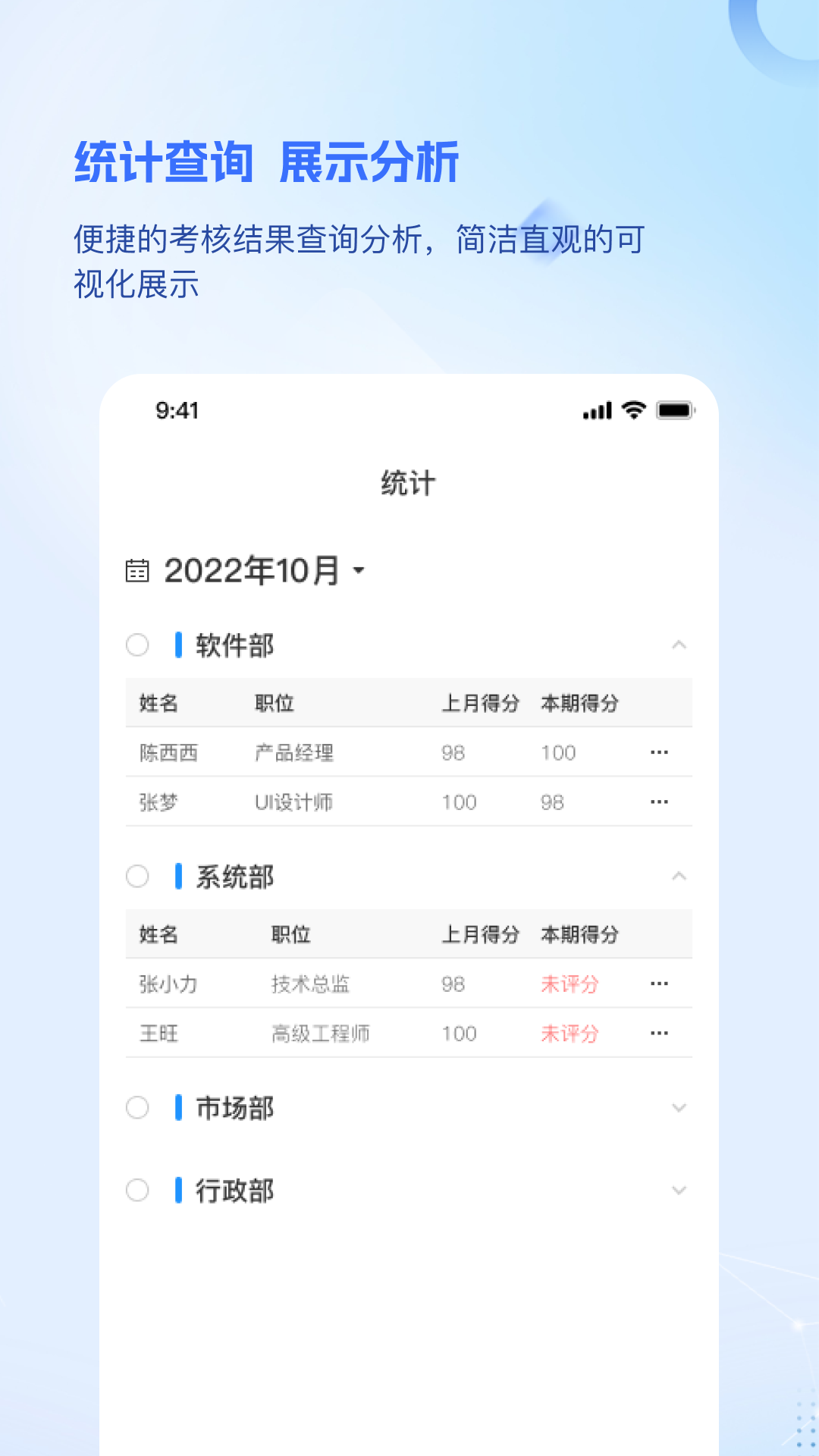 品為績(jī)效考核安卓版應(yīng)用程序