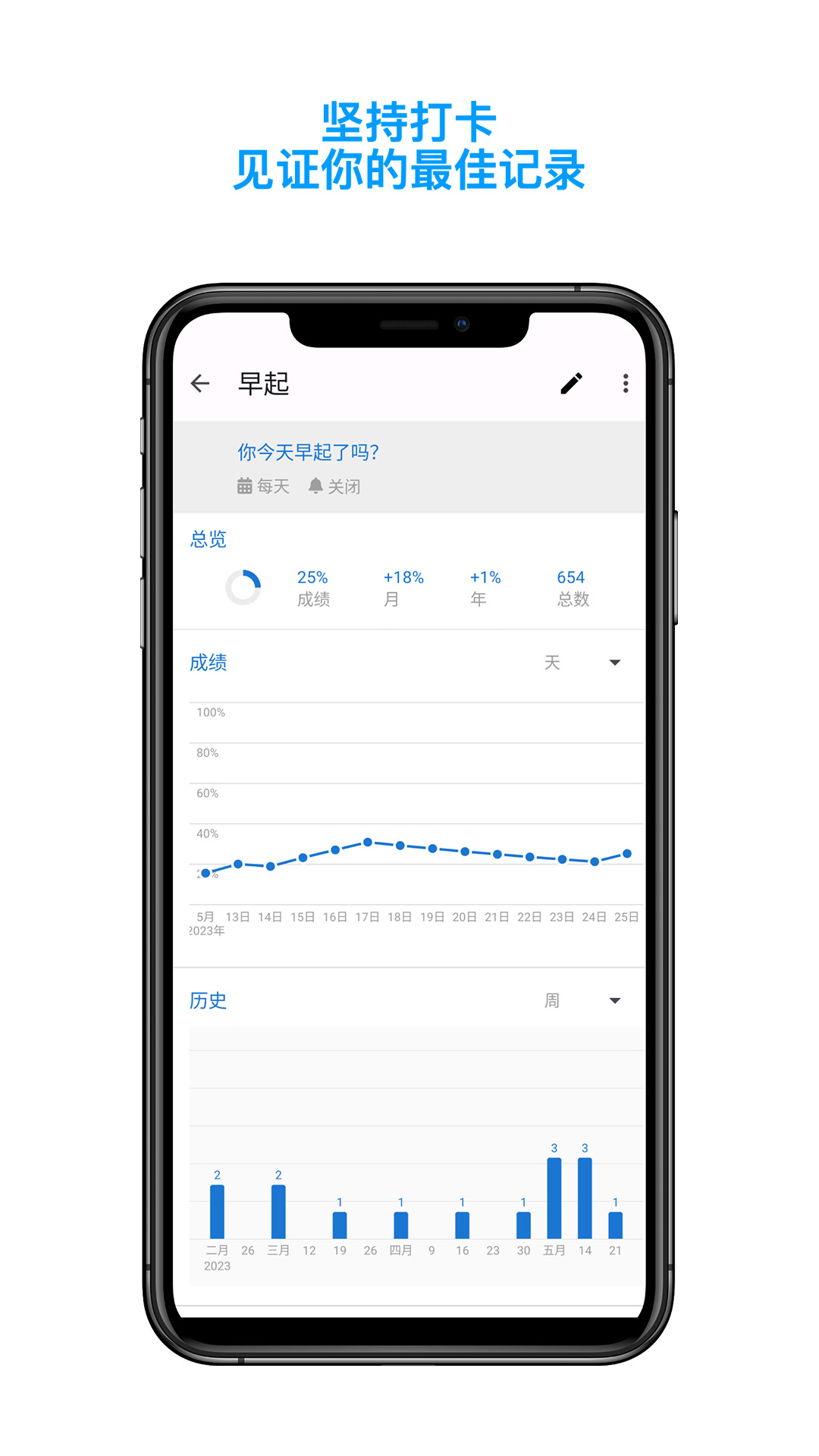 今天的習(xí)慣應(yīng)用官方版